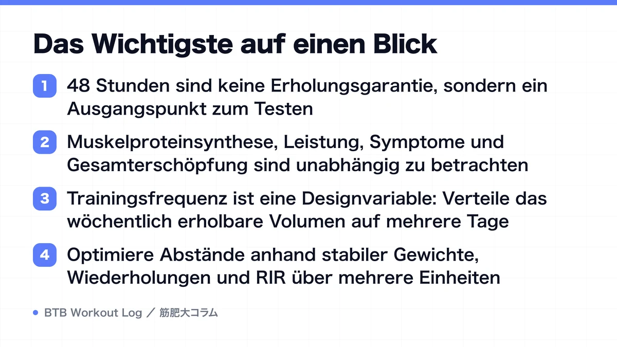 Diagram: Das Wichtigste auf einen Blick