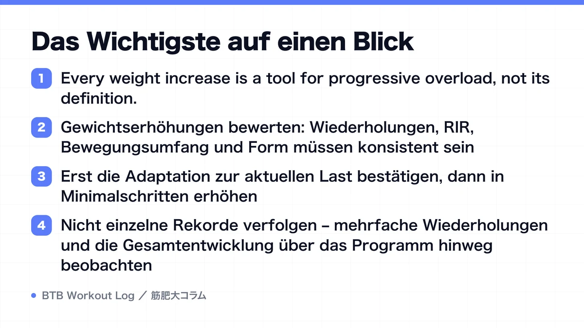 Diagram: Das Wichtigste auf einen Blick