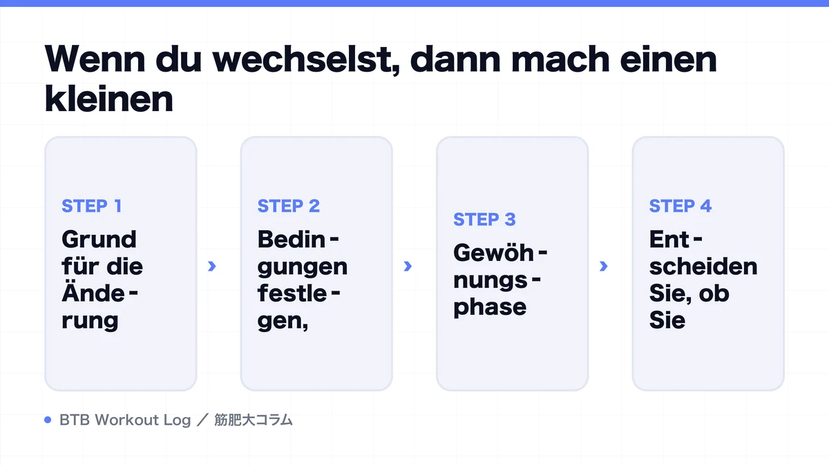 Diagram: Wenn du wechselst, dann mach einen kleinen
