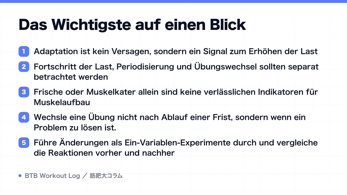 Diagram: Das Wichtigste auf einen Blick