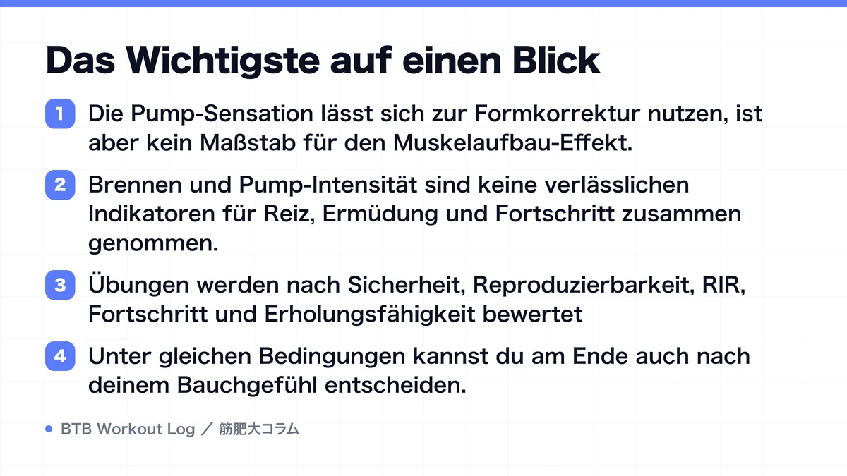 Diagram: Das Wichtigste auf einen Blick