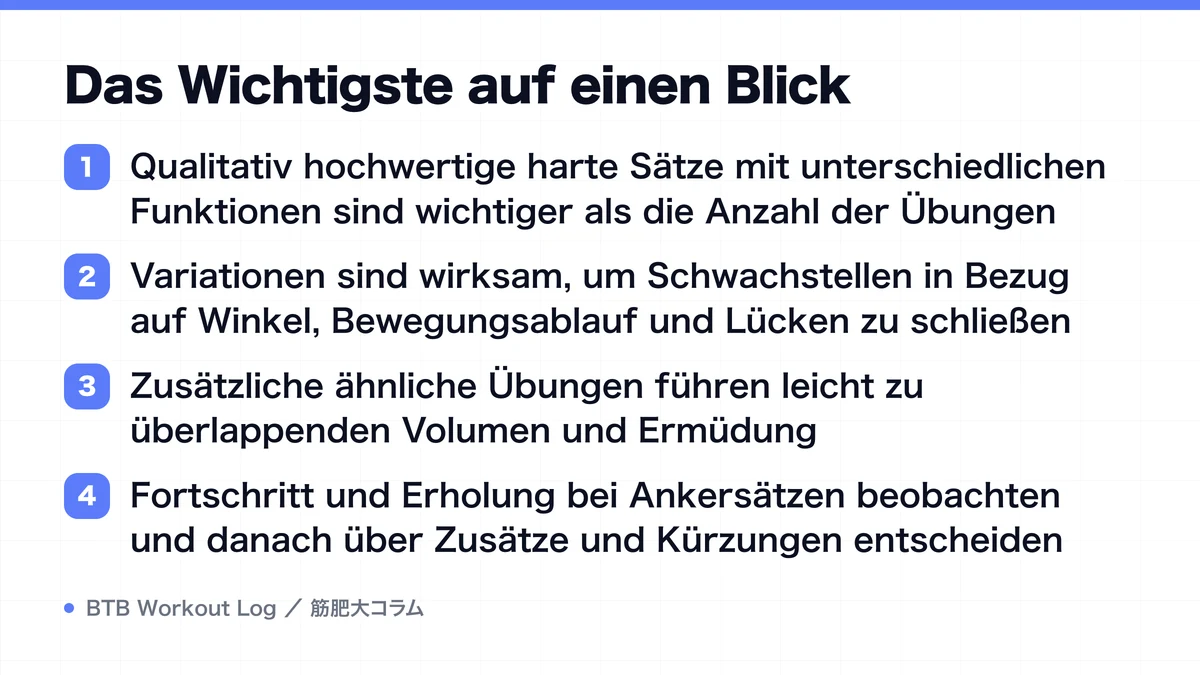 Diagram: Das Wichtigste auf einen Blick
