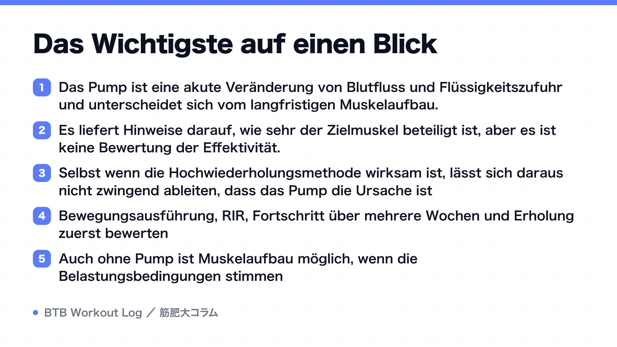 Diagram: Das Wichtigste auf einen Blick
