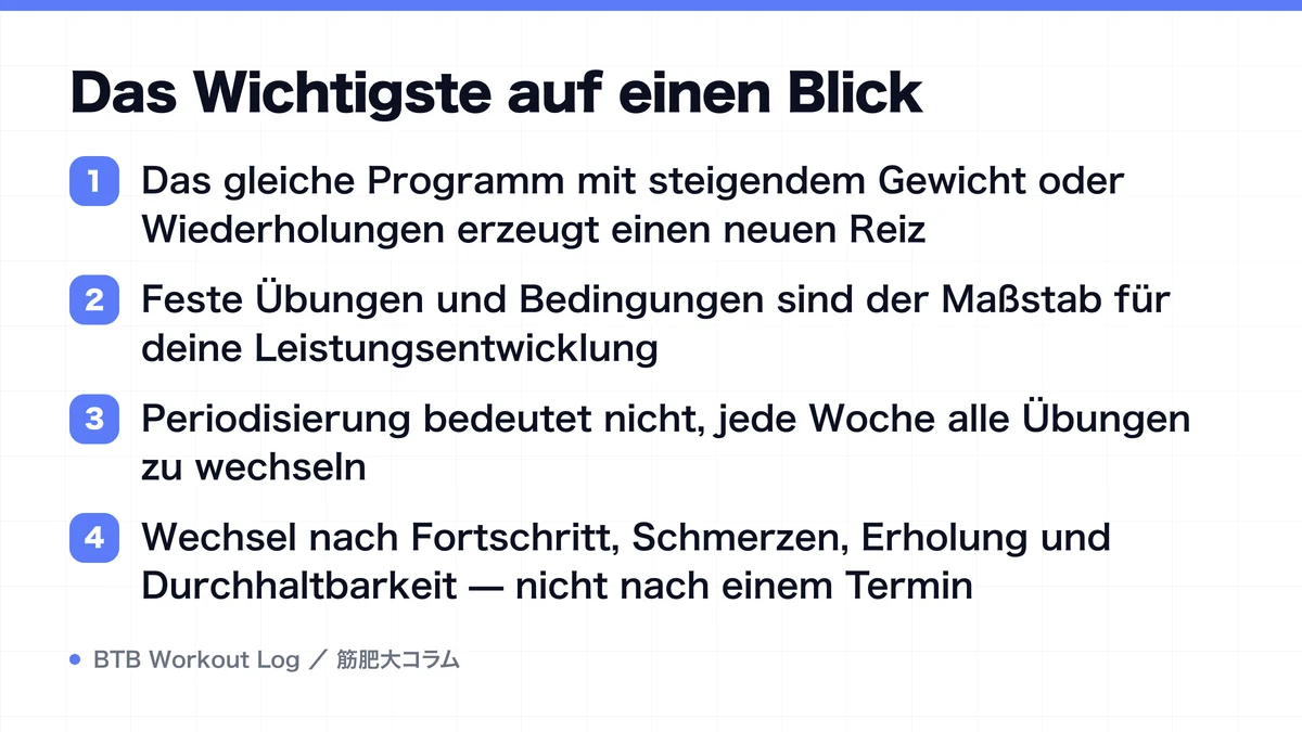 Diagram: Das Wichtigste auf einen Blick