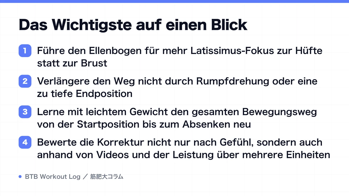 Diagram: Das Wichtigste auf einen Blick