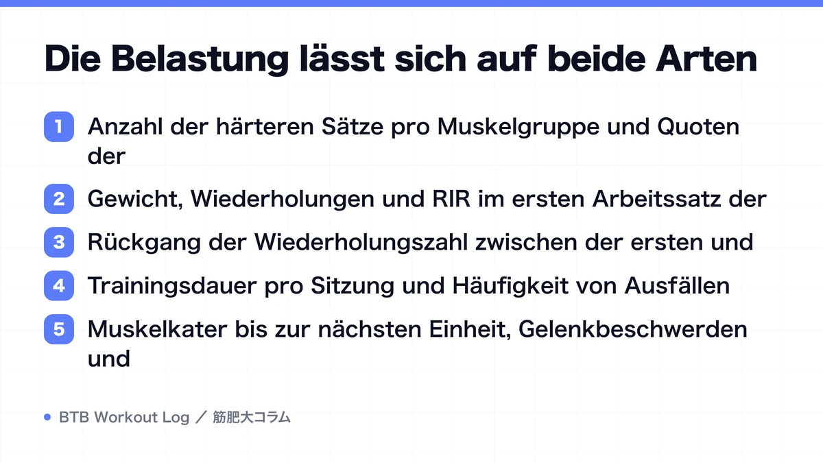 Diagram: Die Belastung lässt sich auf beide Arten