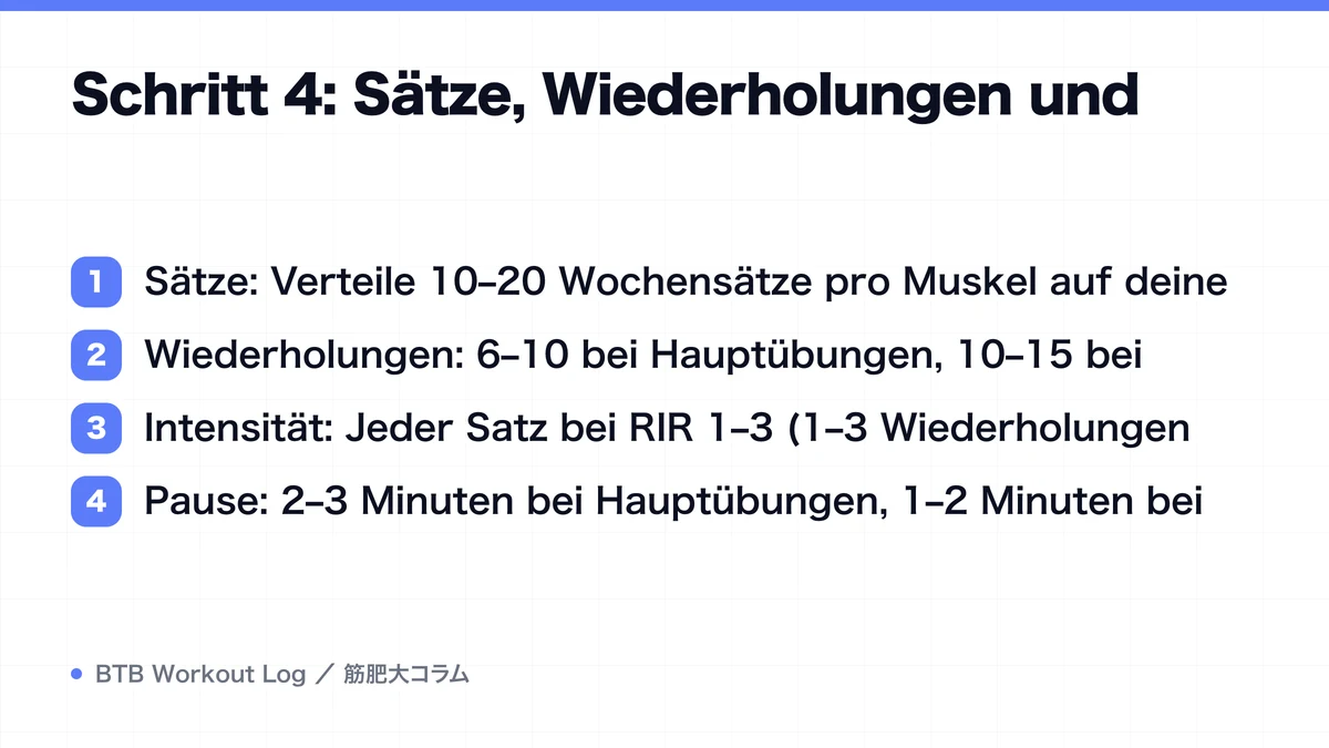 Diagram: Schritt 4: Sätze, Wiederholungen und