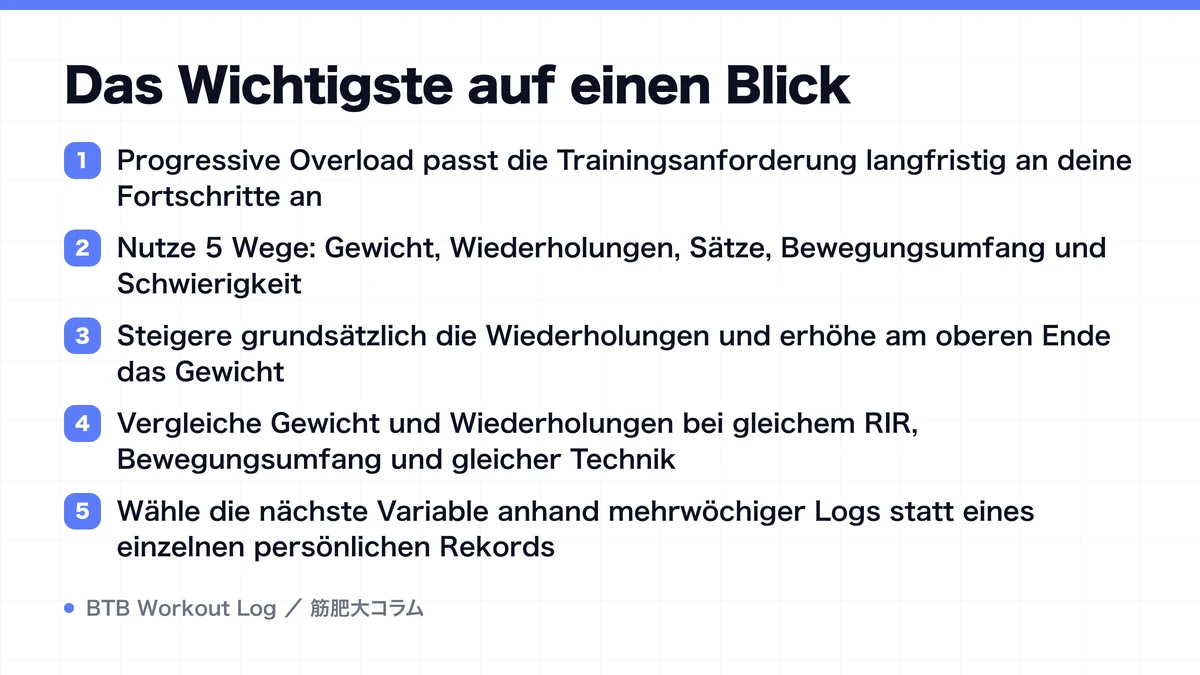 Diagram: Das Wichtigste auf einen Blick