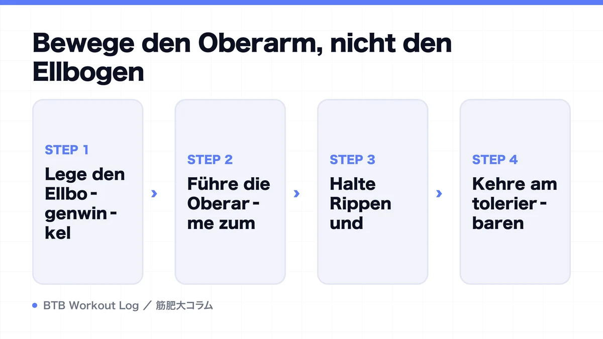Diagram: Bewege den Oberarm, nicht den Ellbogen