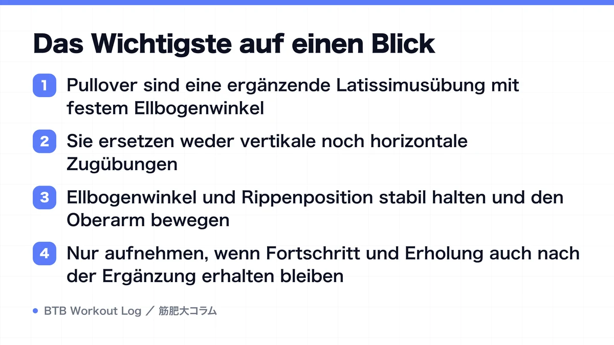 Diagram: Das Wichtigste auf einen Blick