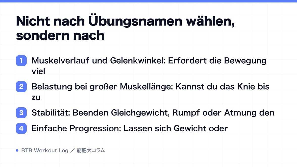 Diagram: Nicht nach Übungsnamen wählen, sondern nach