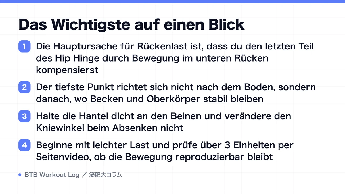 Diagram: Das Wichtigste auf einen Blick