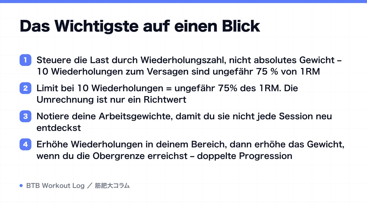 Diagram: Das Wichtigste auf einen Blick