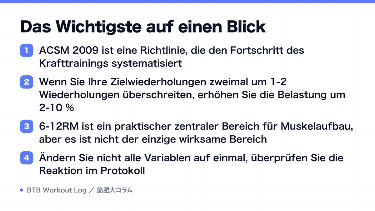 Diagram: Das Wichtigste auf einen Blick