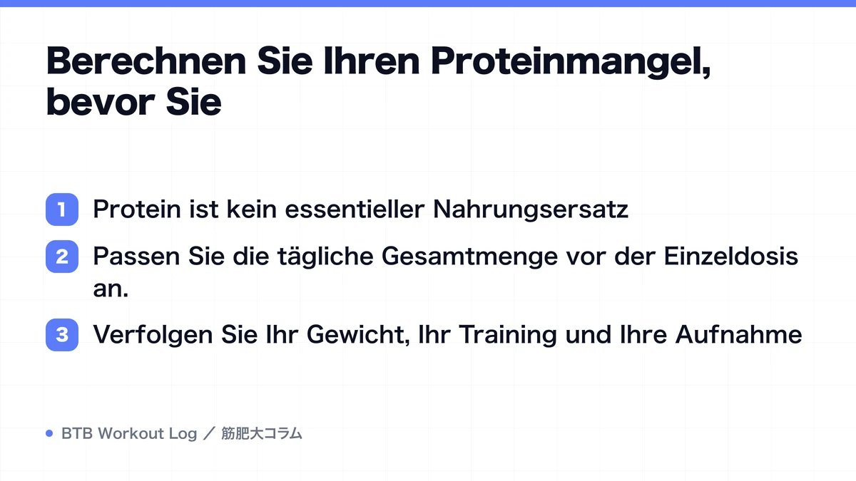 Diagram: Berechnen Sie Ihren Proteinmangel, bevor Sie