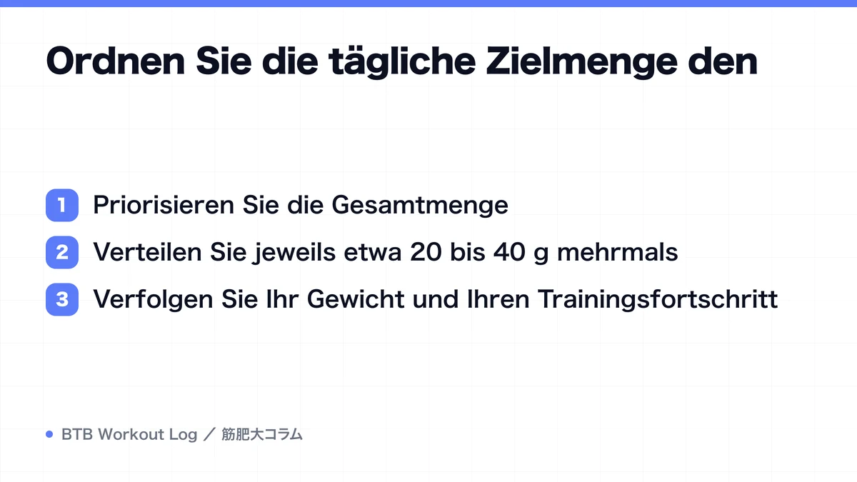 Diagram: Ordnen Sie die tägliche Zielmenge den