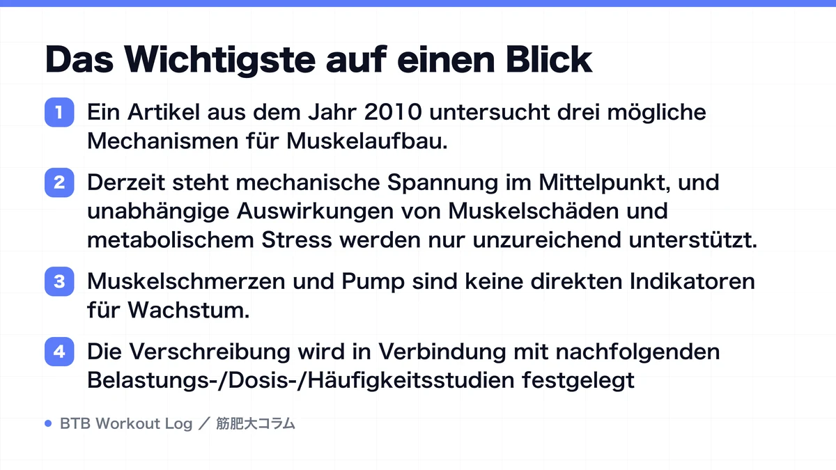 Diagram: Das Wichtigste auf einen Blick