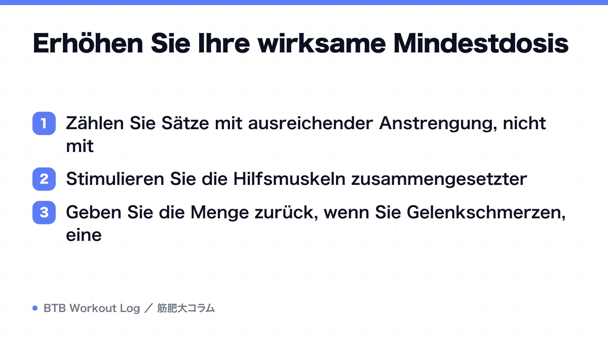 Diagram: Erhöhen Sie Ihre wirksame Mindestdosis