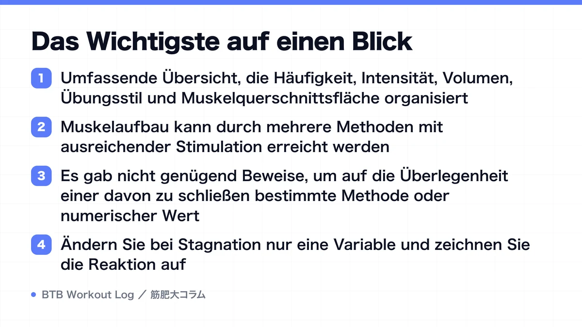 Diagram: Das Wichtigste auf einen Blick