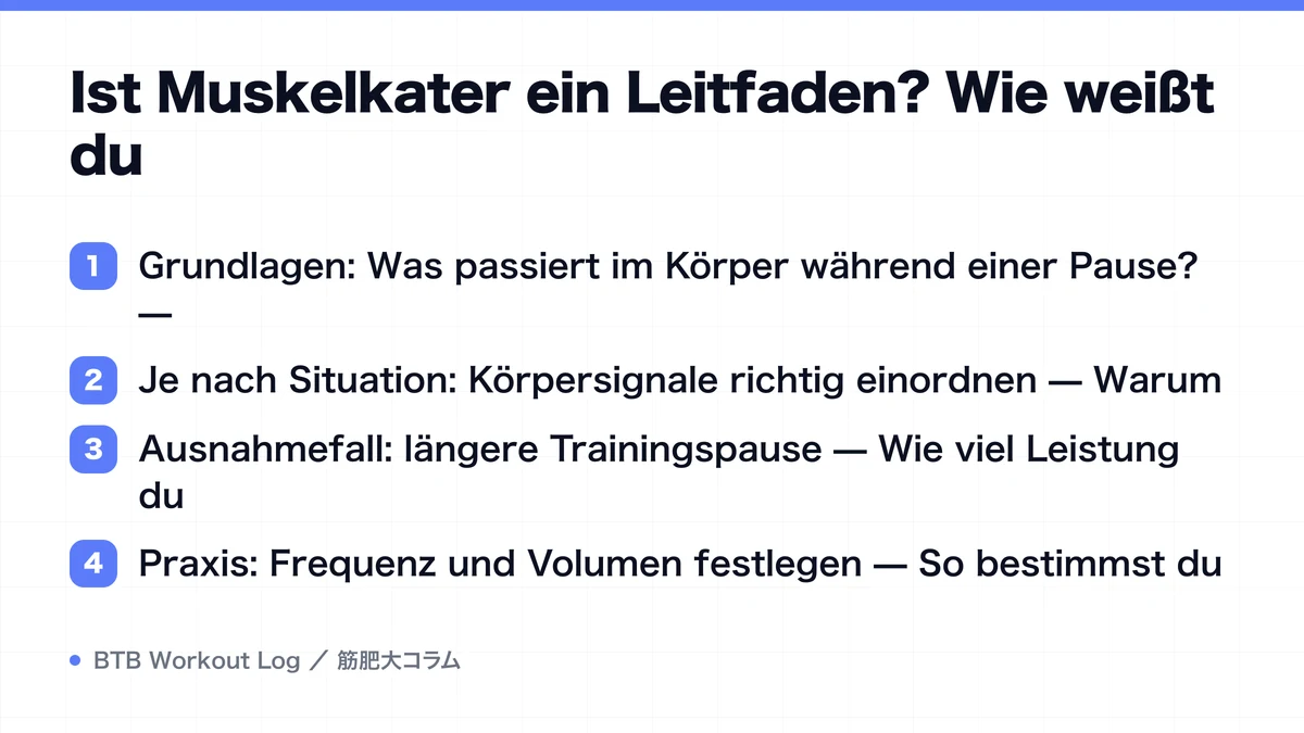 Diagram: Ist Muskelkater ein Leitfaden? Wie weißt du