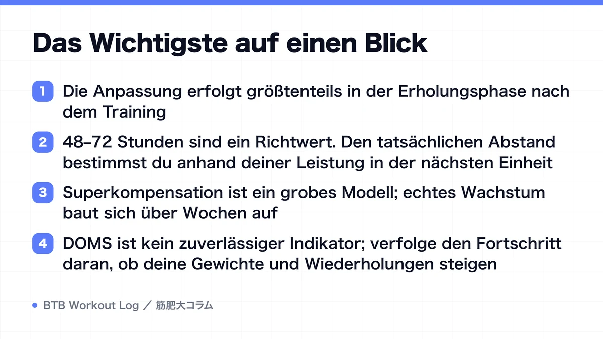 Diagram: Das Wichtigste auf einen Blick
