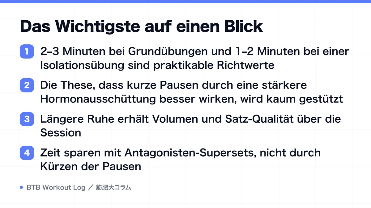 Diagram: Das Wichtigste auf einen Blick
