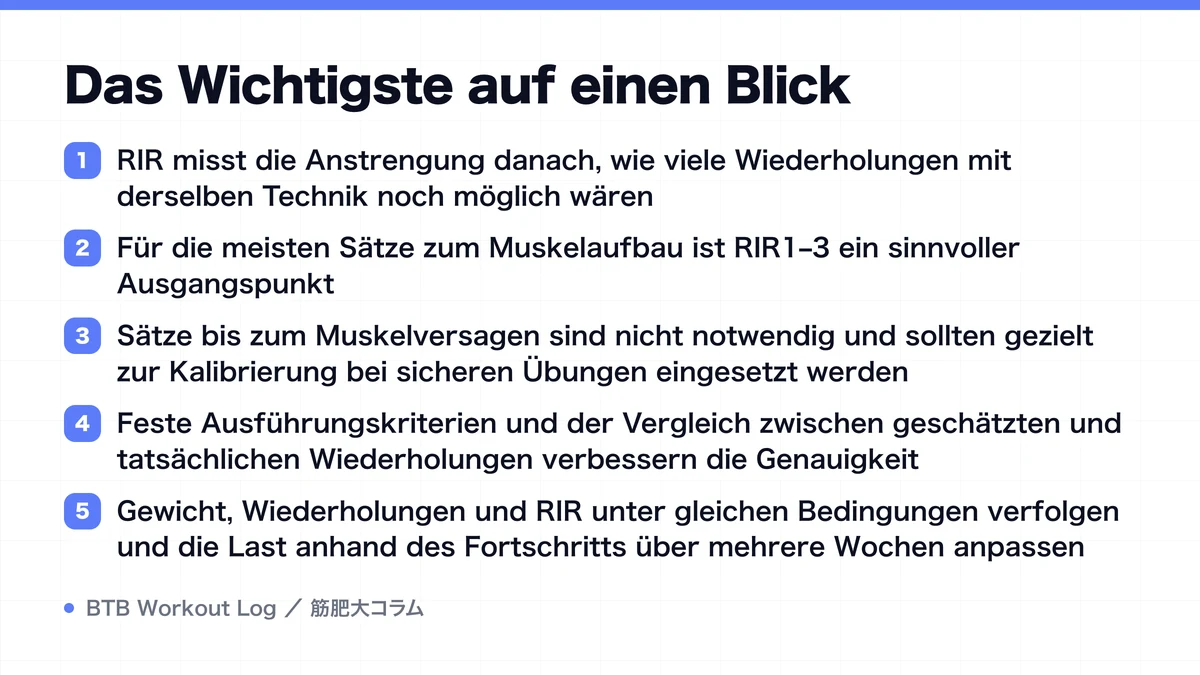 Diagram: Das Wichtigste auf einen Blick