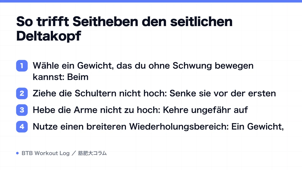 Diagram: So trifft Seitheben den seitlichen Deltakopf