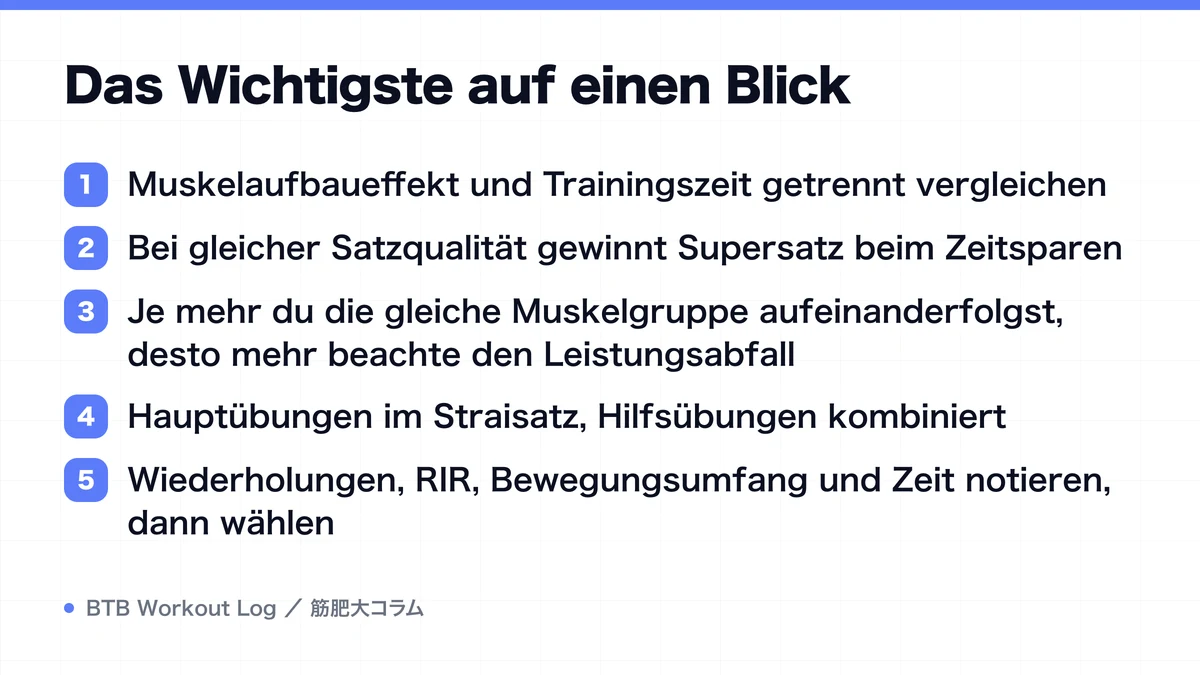Diagram: Das Wichtigste auf einen Blick