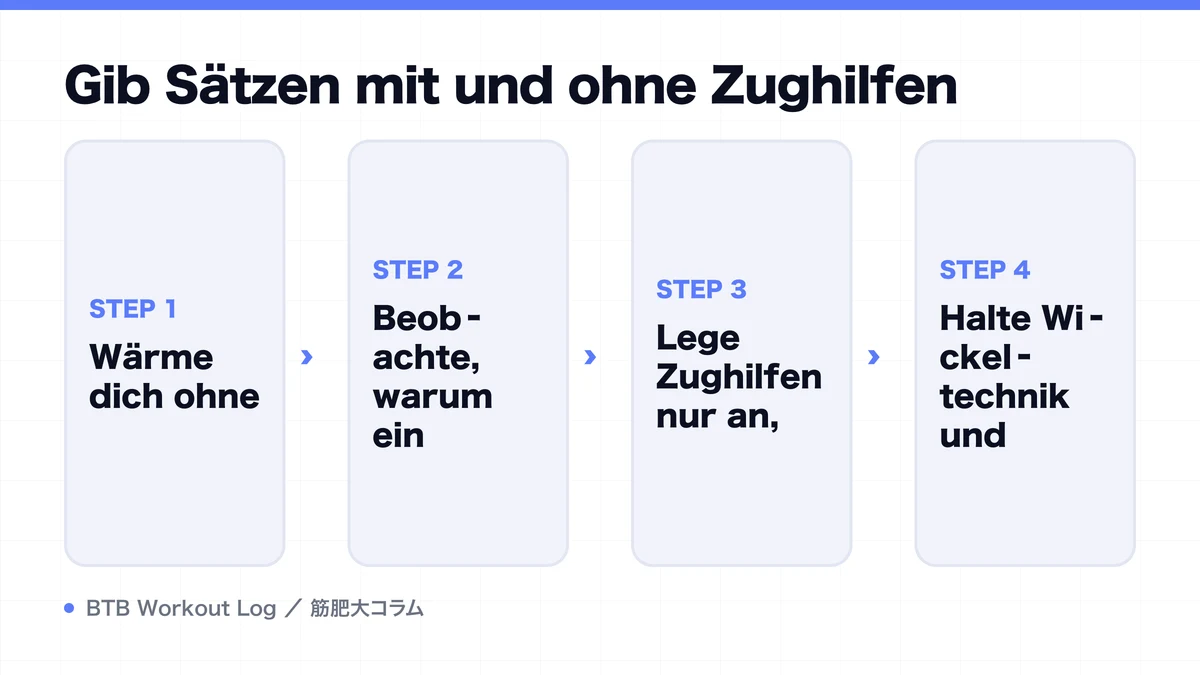 Diagram: Gib Sätzen mit und ohne Zughilfen