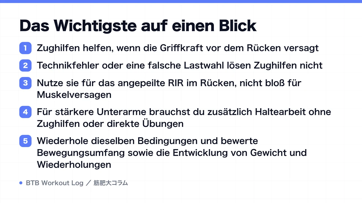 Diagram: Das Wichtigste auf einen Blick