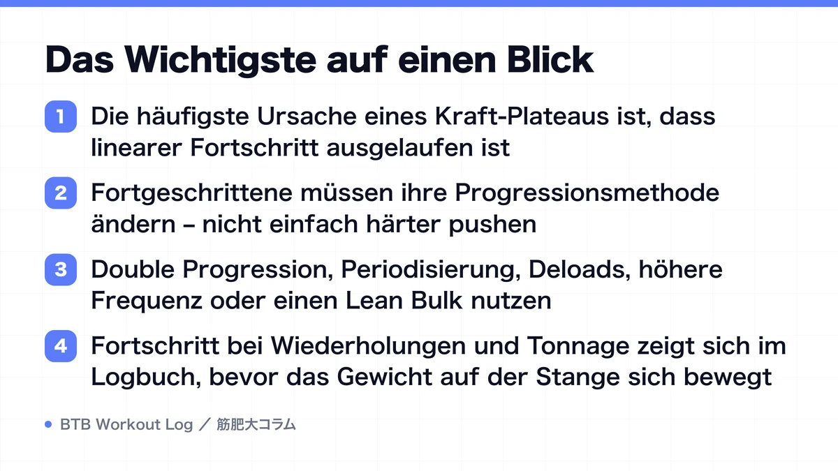 Diagram: Das Wichtigste auf einen Blick