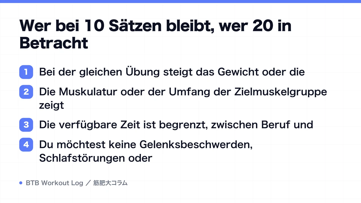 Diagram: Wer bei 10 Sätzen bleibt, wer 20 in Betracht