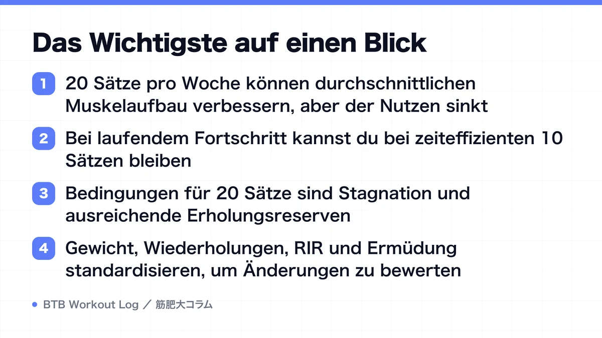 Diagram: Das Wichtigste auf einen Blick