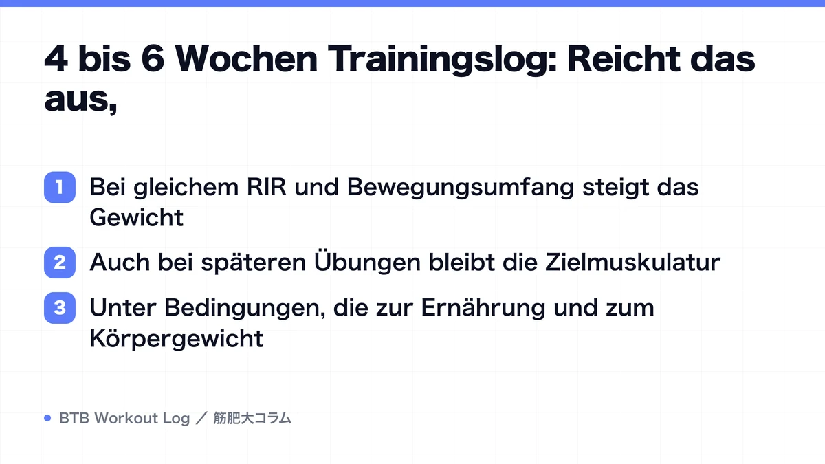 Diagram: 4 bis 6 Wochen Trainingslog: Reicht das aus,