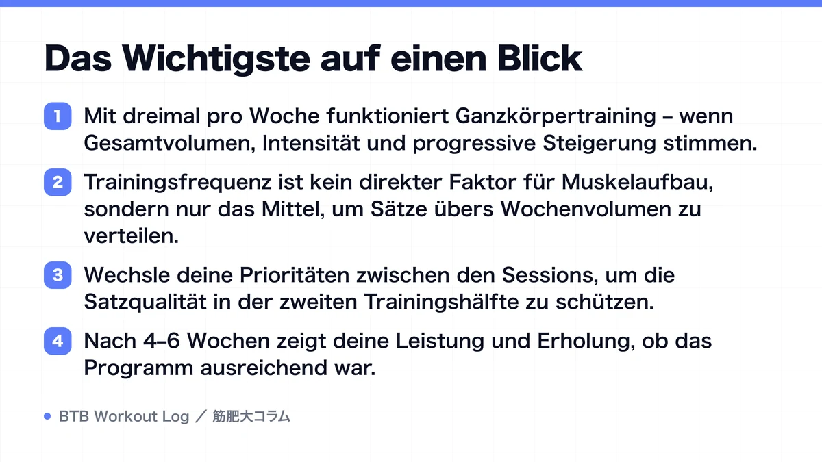 Diagram: Das Wichtigste auf einen Blick