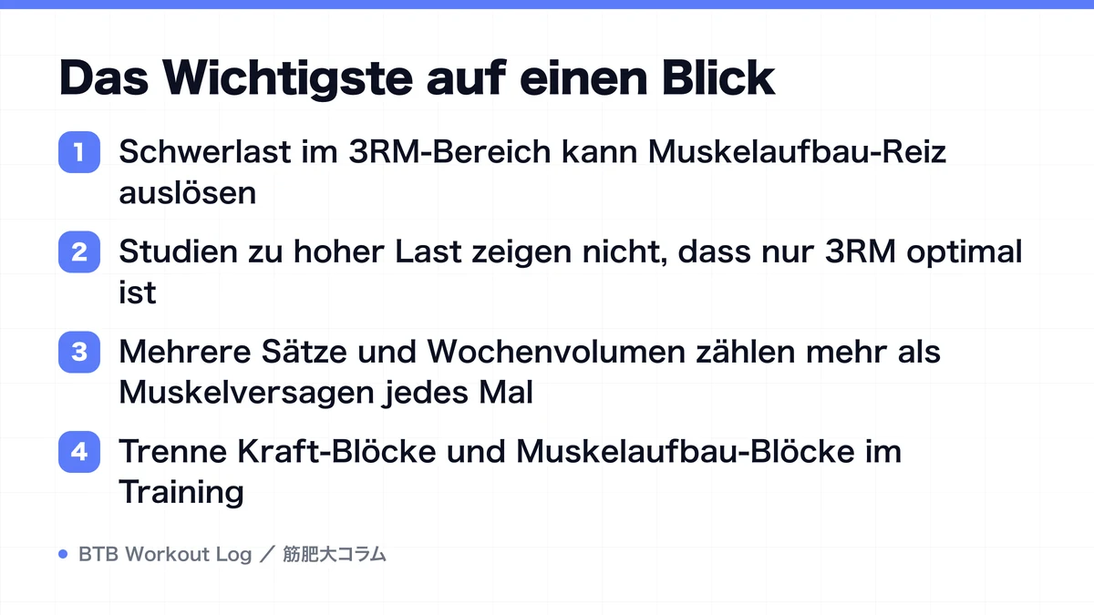 Diagram: Das Wichtigste auf einen Blick