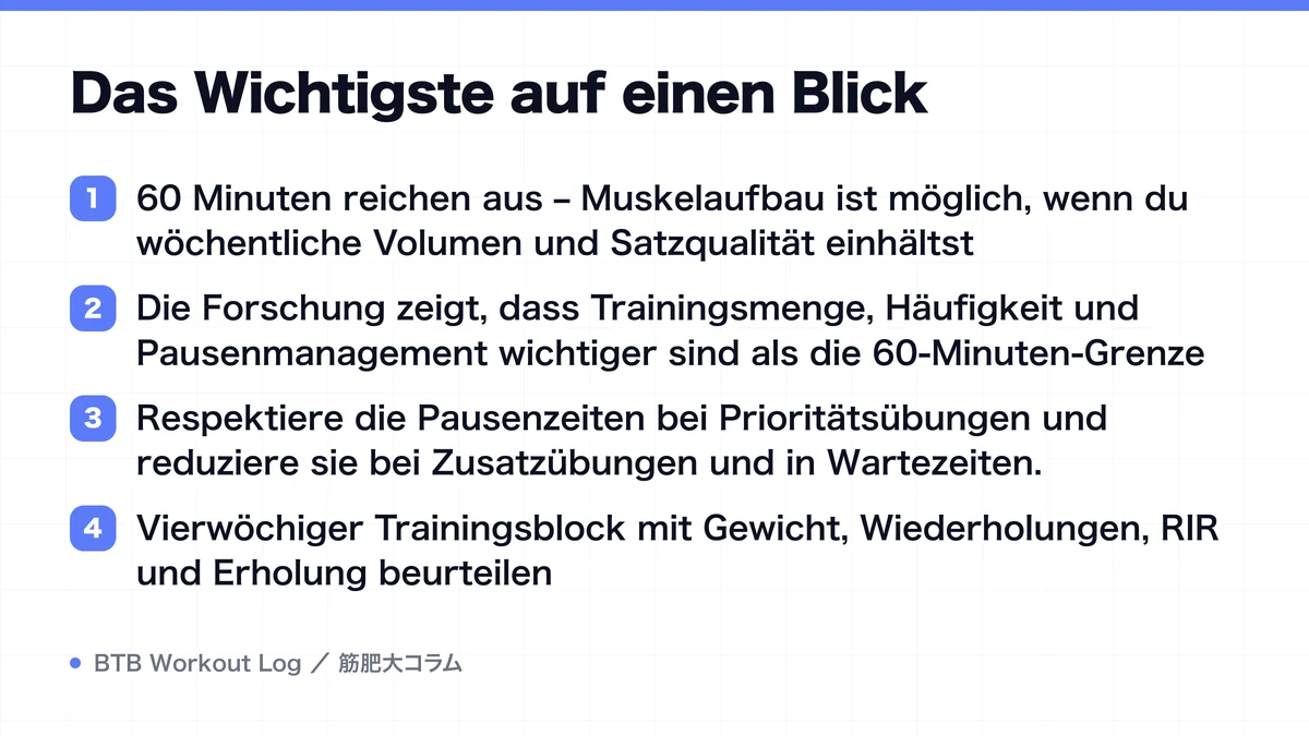 Diagram: Das Wichtigste auf einen Blick