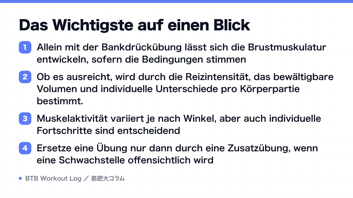Diagram: Das Wichtigste auf einen Blick