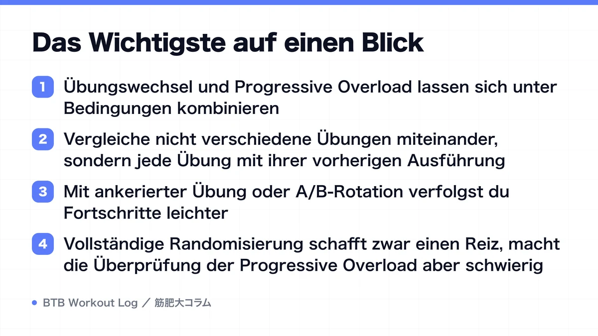 Diagram: Das Wichtigste auf einen Blick