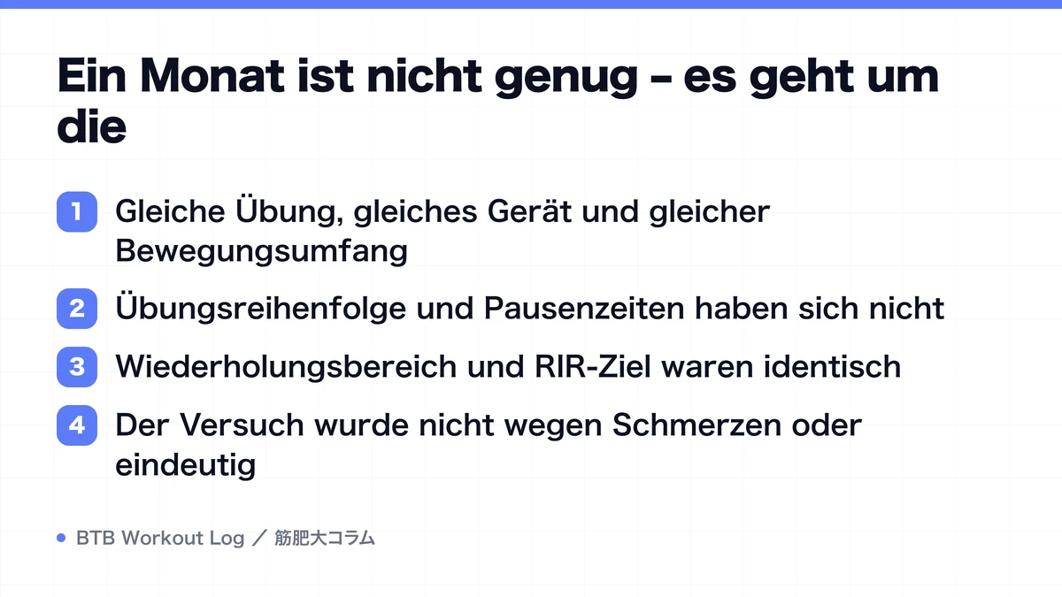 Diagram: Ein Monat ist nicht genug – es geht um die