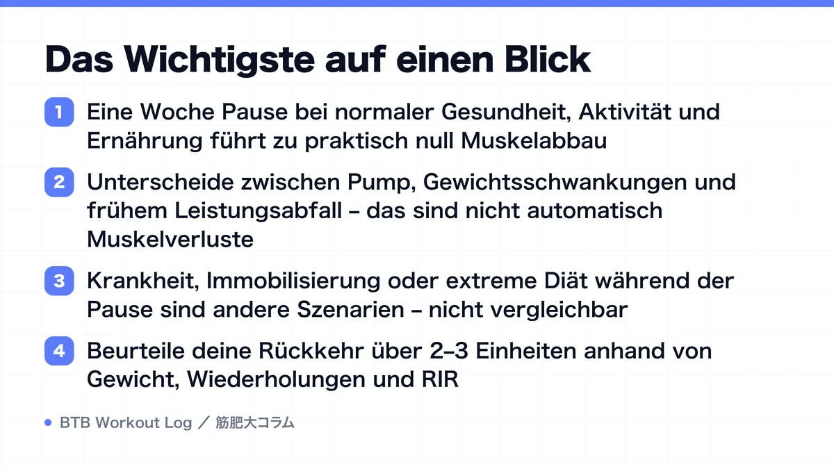 Diagram: Das Wichtigste auf einen Blick