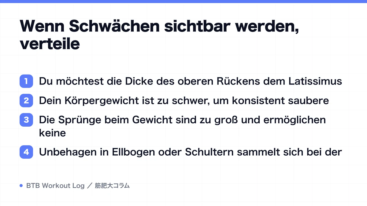 Diagram: Wenn Schwächen sichtbar werden, verteile