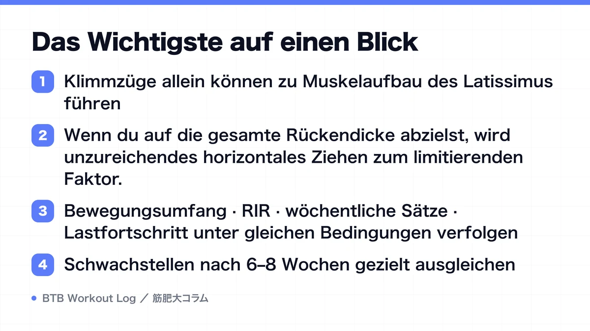 Diagram: Das Wichtigste auf einen Blick