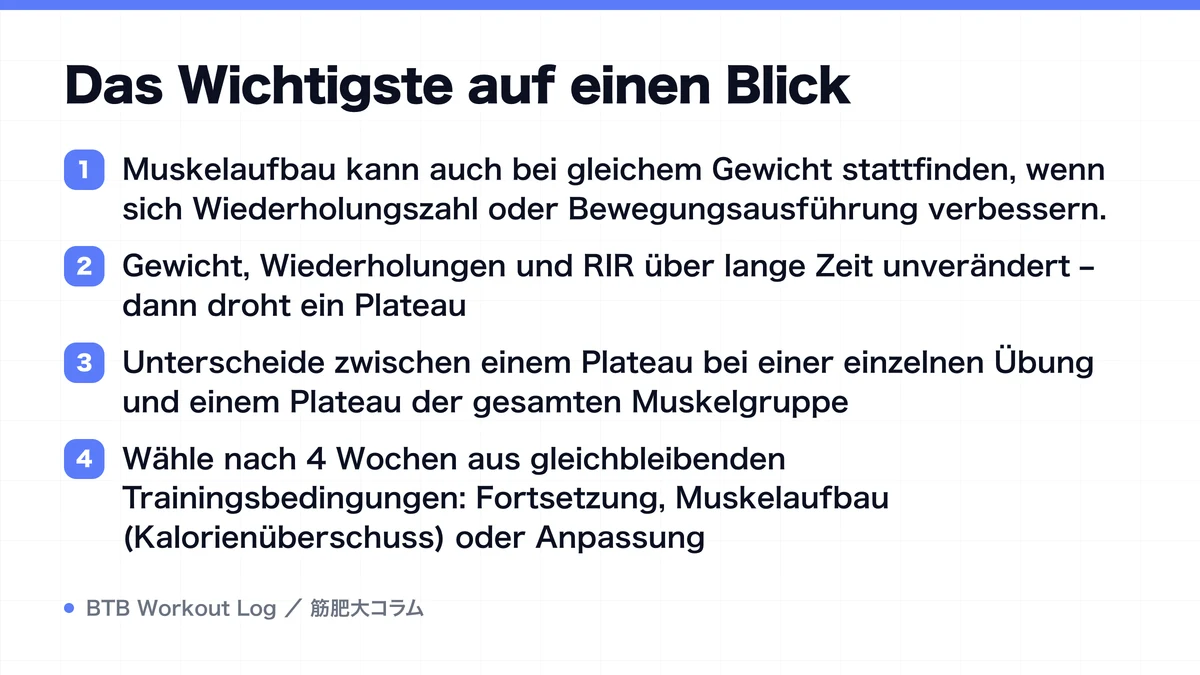 Diagram: Das Wichtigste auf einen Blick