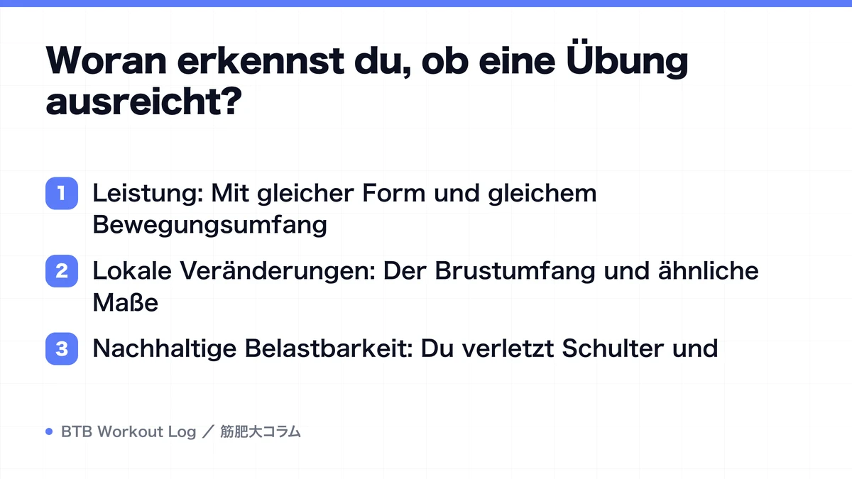 Diagram: Woran erkennst du, ob eine Übung ausreicht?