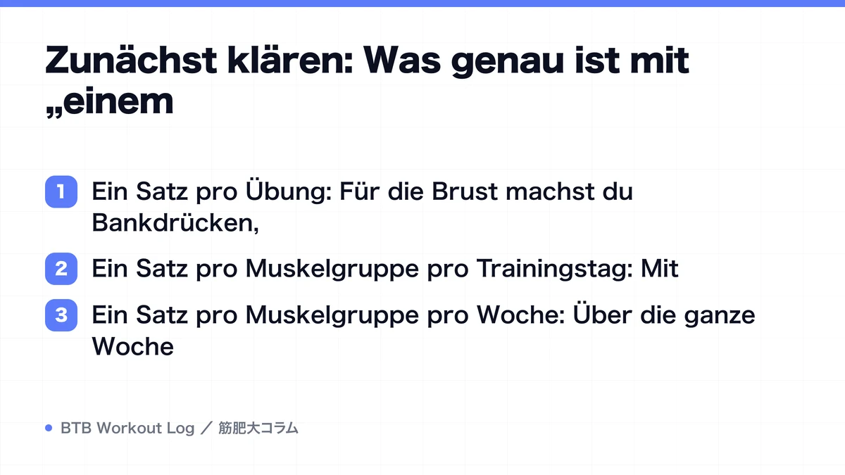 Diagram: Zunächst klären: Was genau ist mit „einem