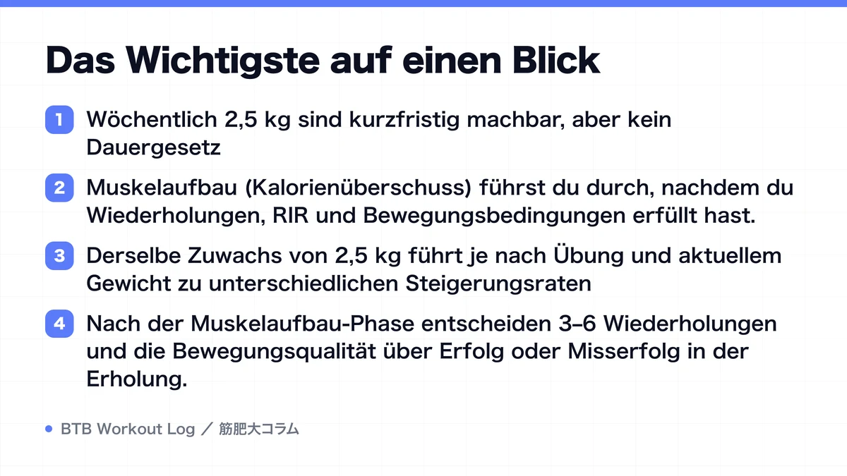 Diagram: Das Wichtigste auf einen Blick