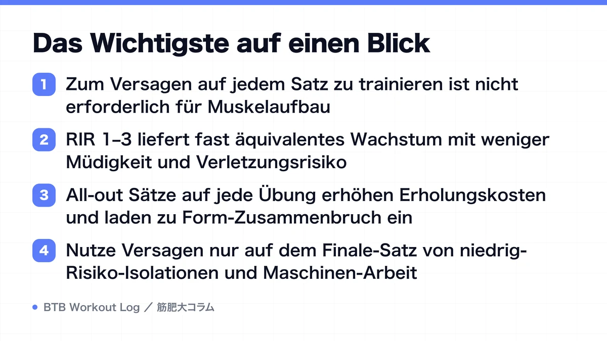 Diagram: Das Wichtigste auf einen Blick