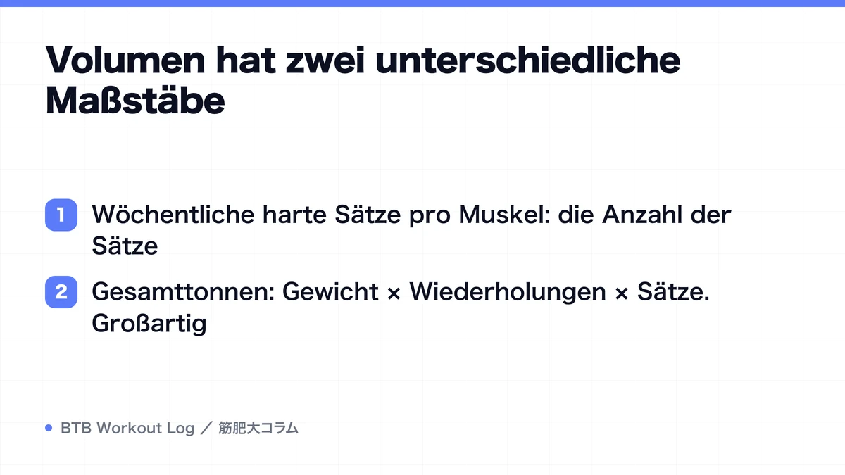 Diagram: Volumen hat zwei unterschiedliche Maßstäbe